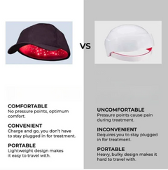 Dash Dock Essential: Red Light Therapy Hair Care Cap
