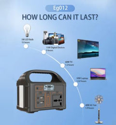 Portable Power Station