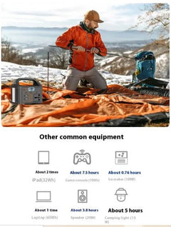 Portable Power Station