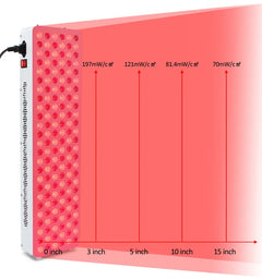 Dash Dock Premium: Red Light Therapy LED Physiotherapy Lamp