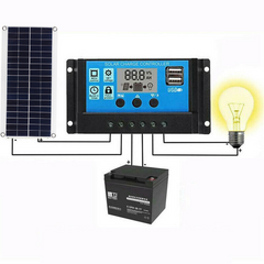 Dash Dock Trending: 15W Solar Charging Panel