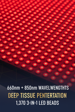 Funnel image 4 – LED technology